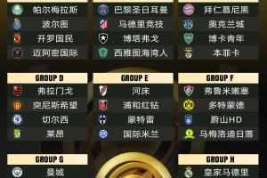 乐鱼网官网-外媒:国际足联申诉委员会确认莱昂无缘世俱杯,替补来自中北美洲